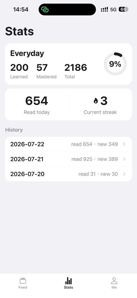 The Stats screen: progress through the Everyday word list, how many sentences were read today, the current streak, and a dated history of previous days.